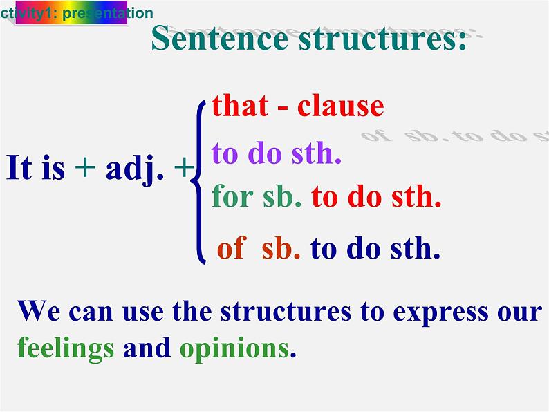 八年级英语下册 8B Unit 6 Sunshine for all Grammar2课件第2页