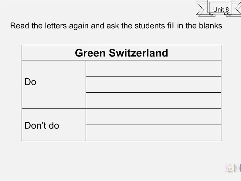 江苏省姜堰区叶甸初级中学八年级英语下册 Unit 8 A green world Reading 2课件04