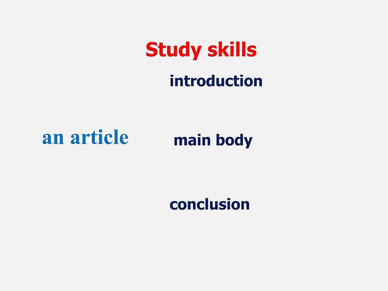 江苏省永丰县初级中学八年级英语下册 Unit 6 Sunshine for all Study skills & Task课件第2页