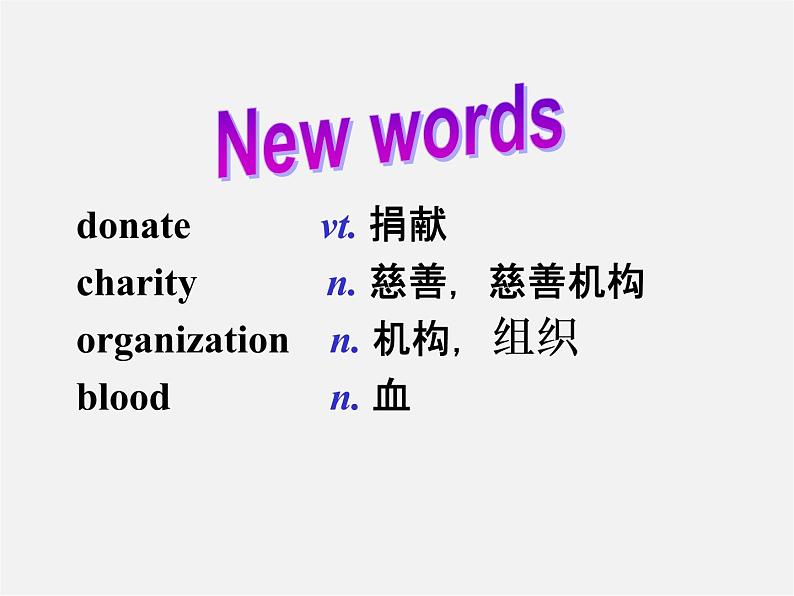 江苏省永丰初级中学八年级英语下册《Unit 6 Sunshine for all Grammar》课件第3页