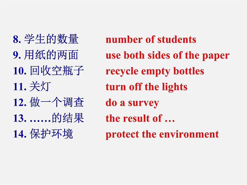 江苏省溧水县孔镇中学八年级英语下册 Unit 8 A green world Study skills课件03