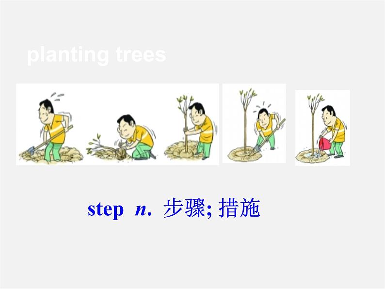 江苏省仪征市月塘中学八年级英语下册 Unit 8 A green world task课件第3页