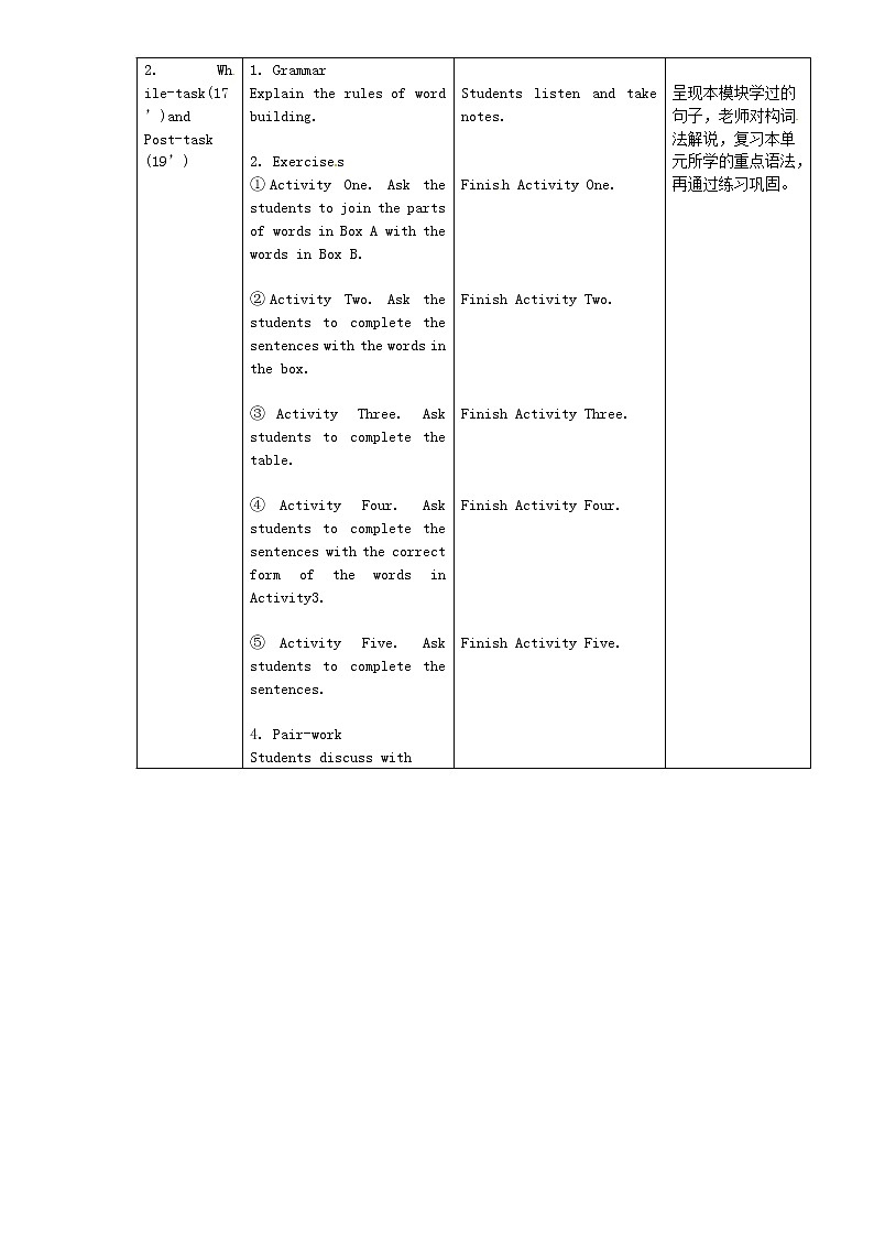 广东省惠东县教育教学研究室九年级英语上册 Module 12 Unit 3 Language in use教案第2页
