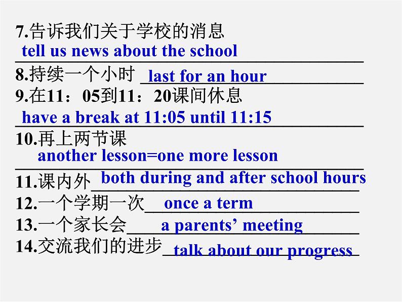 广东省佛山市中山大学附属中学三水实验学校九年级英语下册 Module 2 Unit 3 Language in use课件第3页