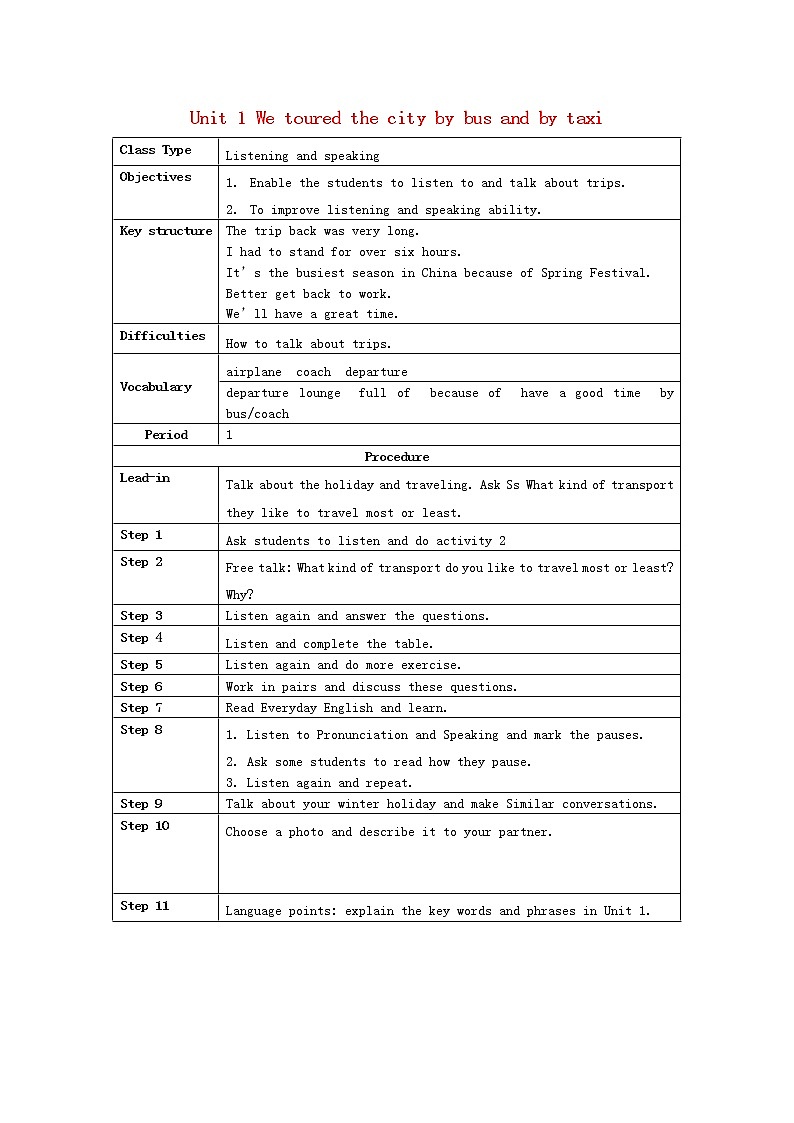 九年级英语下册 Module 1 Unit 1 We toured the city by bus and by taxi教案第1页