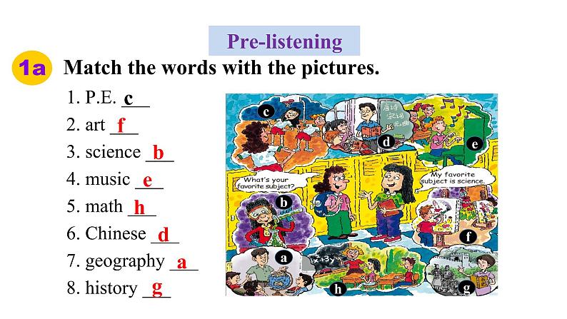 21版人教新目标七年级上册Unit9SectionA1a-2d第5页