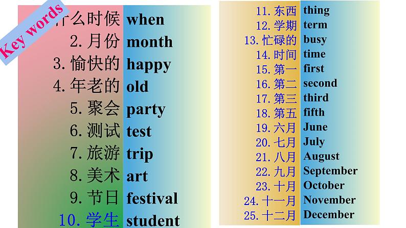 人教新目标七年级上册英语--Unit 8 When is your birthday_课件PPT05