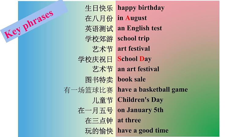 人教新目标七年级上册英语--Unit 8 When is your birthday_课件PPT06