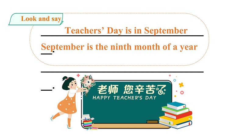 人教新目标七年级上册英语--Unit 8 When is your birthday_ SectionB(1a-1d)课件PPT05