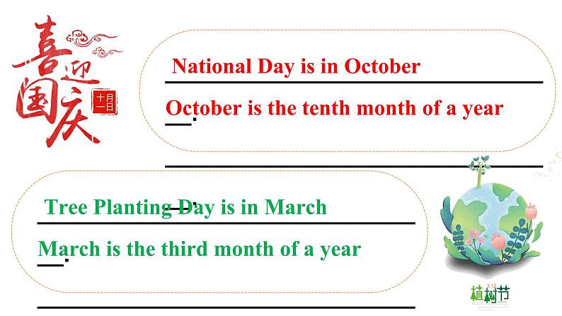 人教新目标七年级上册英语--Unit 8 When is your birthday_ SectionB(1a-1d)课件PPT06