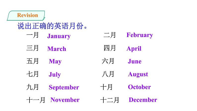 人教新目标七年级上册英语--Unit 8 When is your birthday_ SectionA Grammar focus-3c课件PPT04