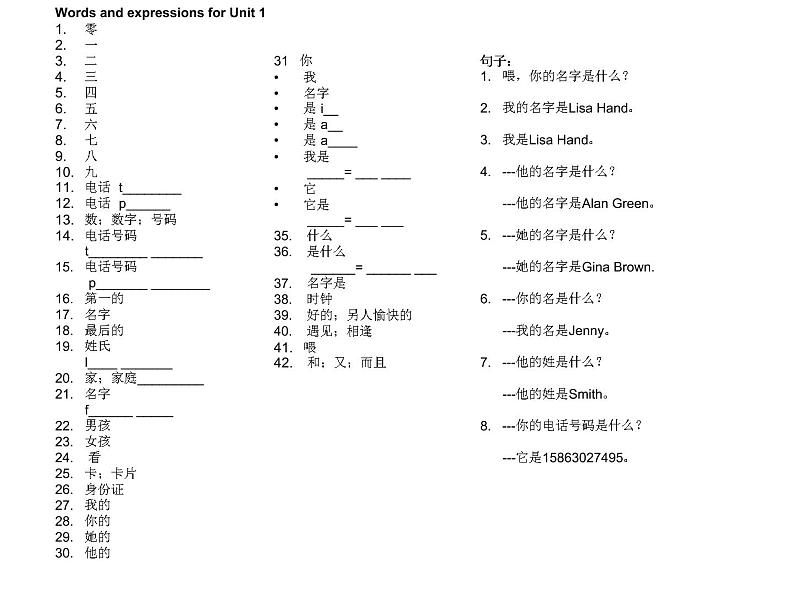 新目标英语七年级上册期末复习专题课件 Start1--U5 知识落实03