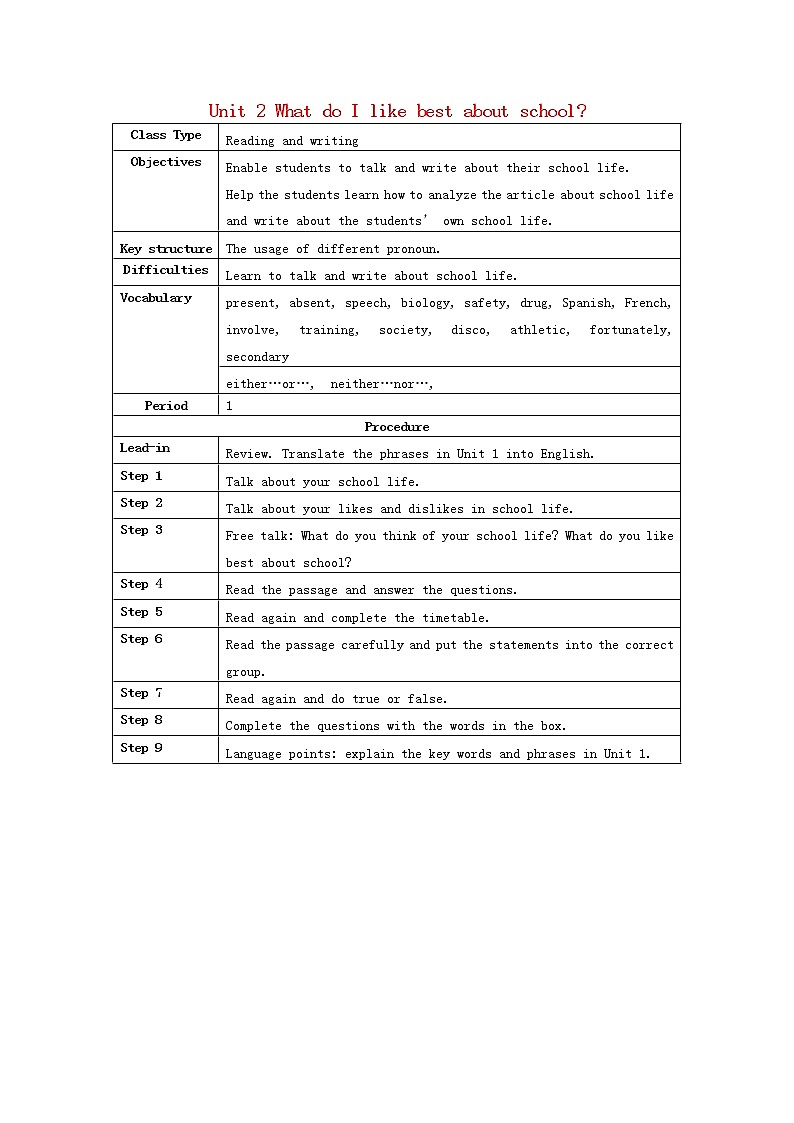 九年级英语下册 Module 2 Unit 2 What do I like best about school教案01
