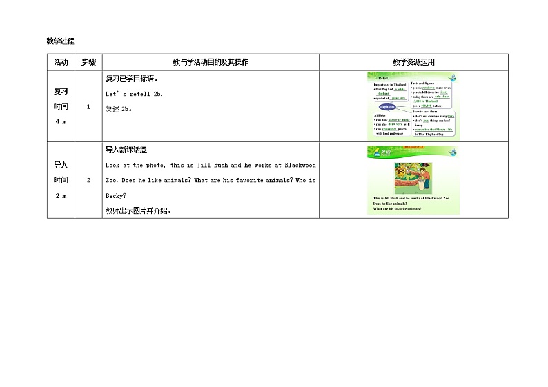 七年级英语下册 Unit 5 Why do you like pandas（第5课时）教学设计 （新版）人教新目标版第2页