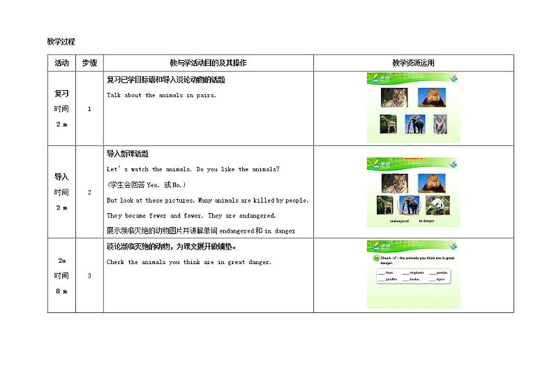 七年级英语下册 Unit 5 Why do you like pandas（第4课时）教学设计 （新版）人教新目标版第2页