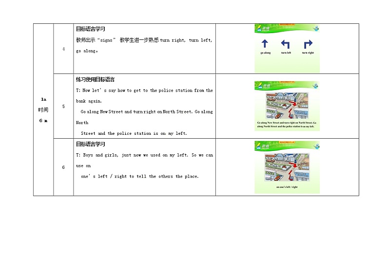七年级英语下册 Unit 8 Is there a post office near here（第3课时）教学设计 （新版）人教新目标版第3页