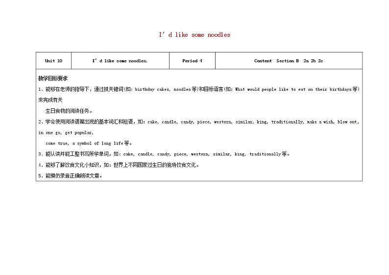 七年级英语下册 Unit 10 I 'd like some noodles（第4课时）教学设计 （新版）人教新目标版第1页
