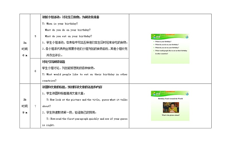 七年级英语下册 Unit 10 I 'd like some noodles（第4课时）教学设计 （新版）人教新目标版第3页