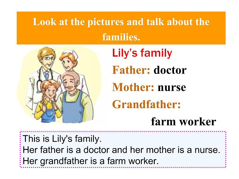 Module 2 My family Unit 3 Language in use 课件2021-2022学年外研版英语七年级上册05