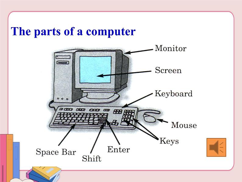 冀教版英语八年级下册  Unit 4 The Internet connects us  lesson 19【课件+教案+音频】04