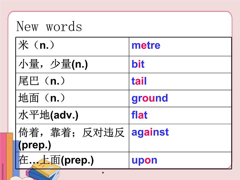 冀教版英语七年级上册 第三单元lesson15【课件】03