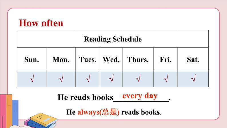 人教版英语八年级上册 Unit 2 Section A 2a-2d【课件+音频】04