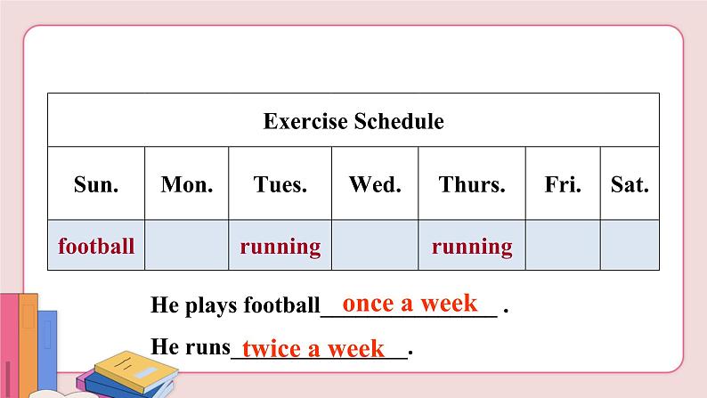 人教版英语八年级上册 Unit 2 Section A 2a-2d【课件+音频】05