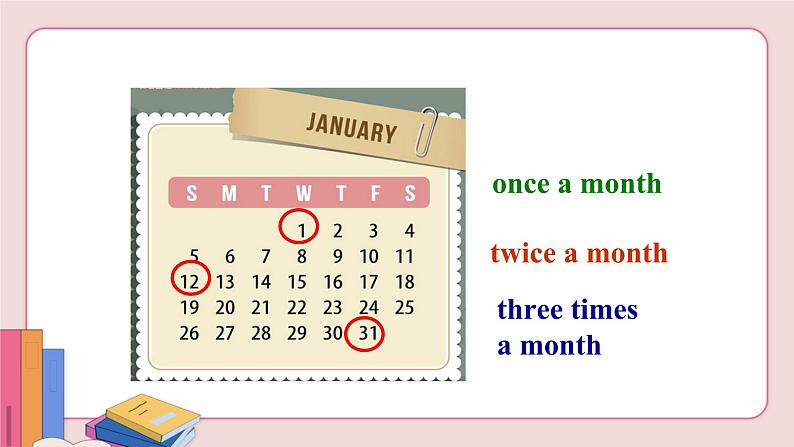 人教版英语八年级上册 Unit 2 Section A 2a-2d【课件+音频】07