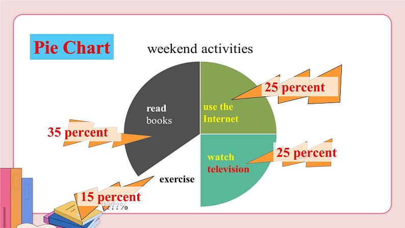 人教版英语八年级上册 Unit 2 Section A 2a-2d【课件+音频】08