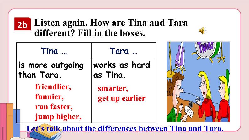 Unit 3 Section A 2a-2d第6页