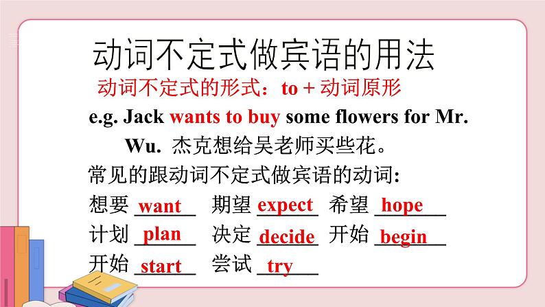 Unit 5 Section A Grammar Focus-3c第8页