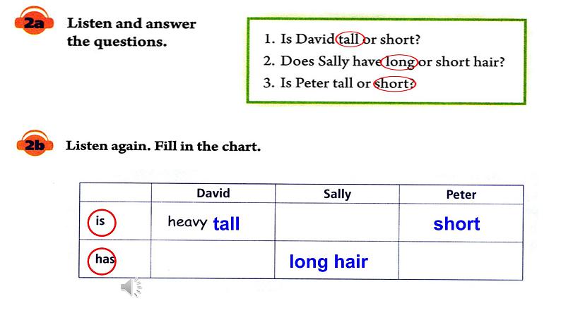 Unit9SectionA2a-2d课件2021-2022学年人教版英语七年级下册06