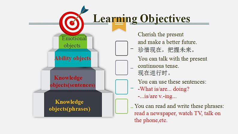 Unit6 Section A 1a-2c 课件2021-2022学年人教版七年级英语下册02