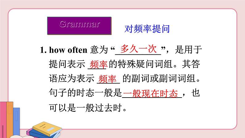 人教版英语八年级上册 Unit 2  Section A (Grammar focus-3c)【课件】08