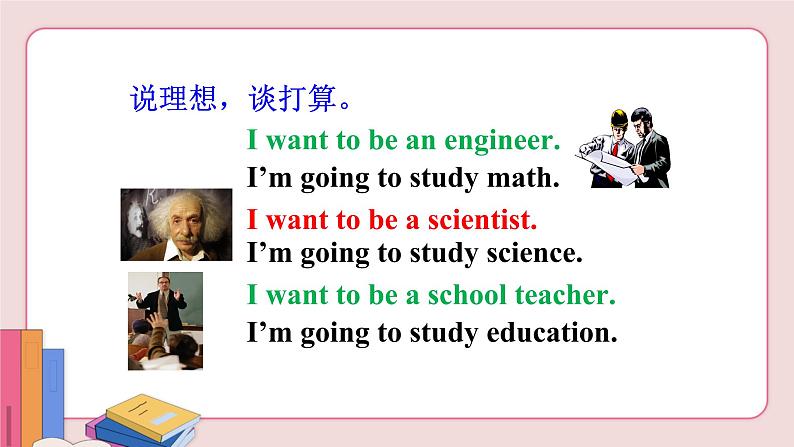 Unit 6  Section B (1a-2e)第4页