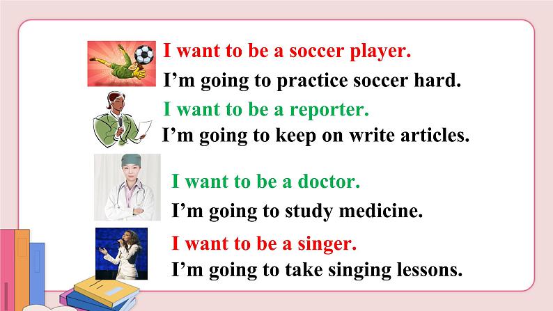 Unit 6  Section B (1a-2e)第5页