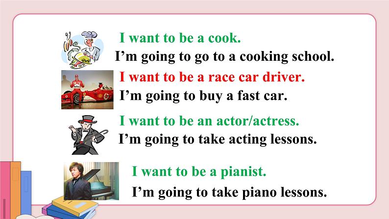 Unit 6  Section B (1a-2e)第6页