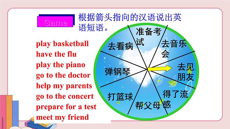 人教版英语八年级上册 Unit 9  Section A (1a-2d)【课件+音频】06