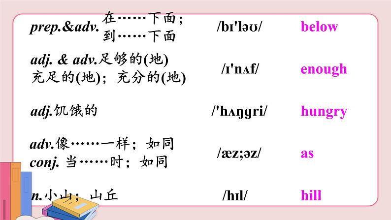 人教版英语八年级上册 Unit 1  第4课时（Section B 2a-2e）【课件+音频】06