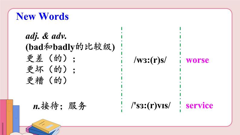 人教版英语八年级上册 Unit 4  第2课时（Section A Grammar Focus-3c）【课件+音频】05