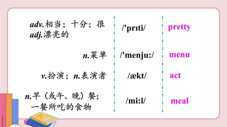 人教版英语八年级上册 Unit 4  第2课时（Section A Grammar Focus-3c）【课件+音频】06