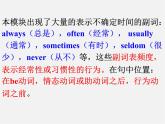 广东省佛山市中山大学附属中学三水实验学校七年级英语上册 Module 8 Unit 3 Language in use课件 （新版）外研版