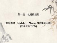 2021届中考英语复习讲义课件：八下　Module 1－Module 3 (共43张PPT)