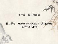 2021届中考英语复习讲义课件：八下　Module 7－Module 8 (共31张PPT)