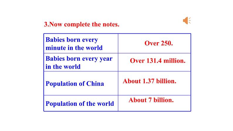 Module 9 Unit 1  The population of China is about 1 课件 素材 2021-2022学年外研版英语八年级上册.37 billion06