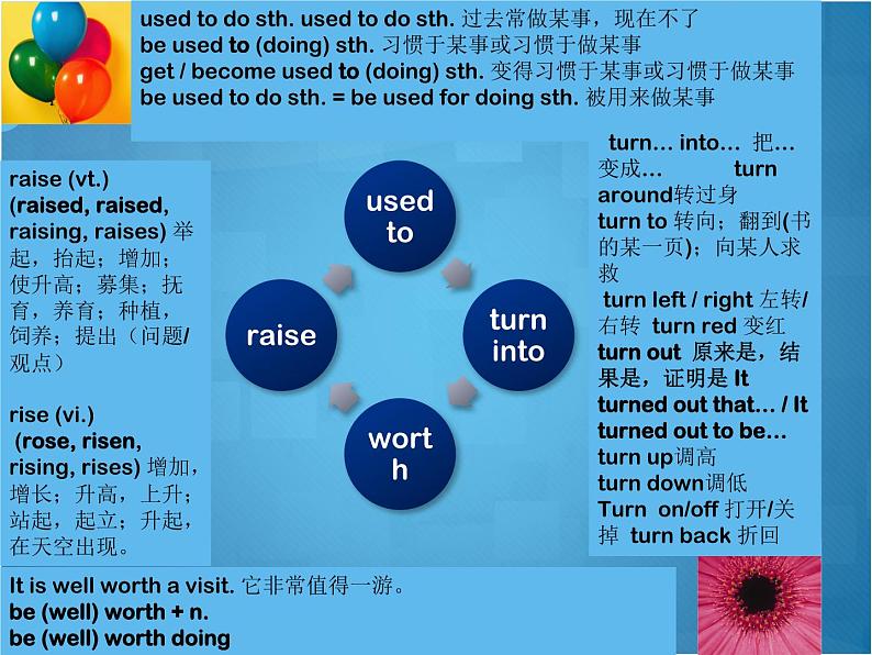 2021-2022学年牛津译林版英语九年级下册 Revision of Unit 1 Asia  课件第6页