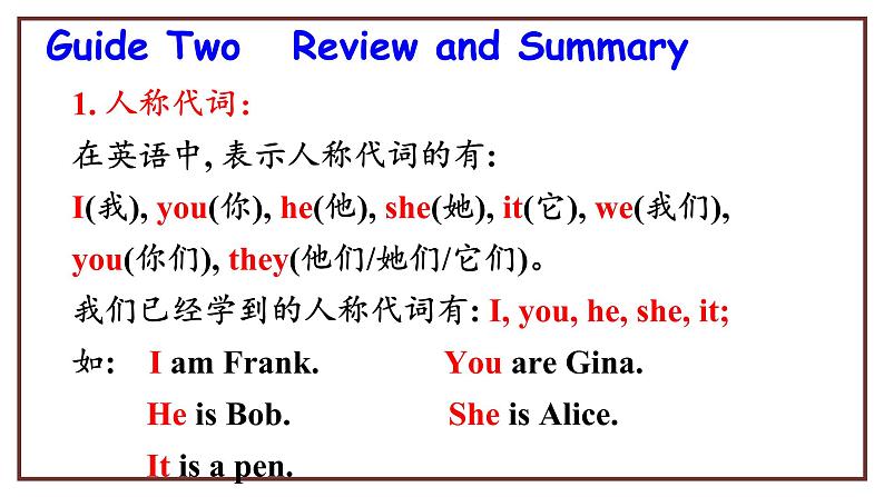 人教版七年级上册 Revision of Unit 1My name is Gina.课件PPT06