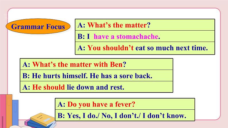 人教版英语八年级下册 Unit 1 What's the matter Section A Grammar Focus-4c【课件+音频】07