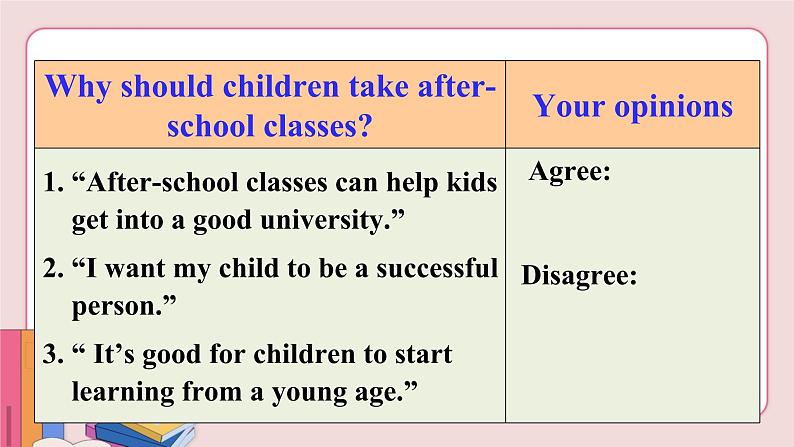 人教版英语八年级下册 Unit 4  第5课时（Section B 3a-Self Check）【课件+音频】07