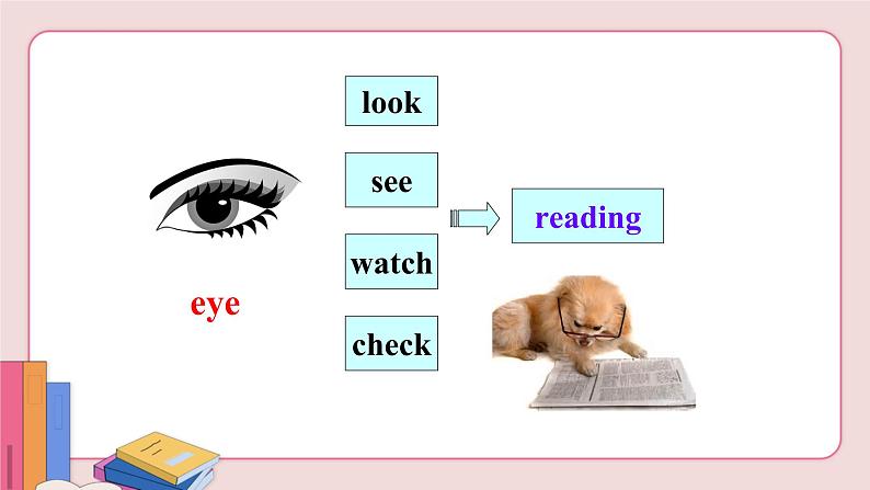 Unit 1 Section A Grammar Focus-4c第6页